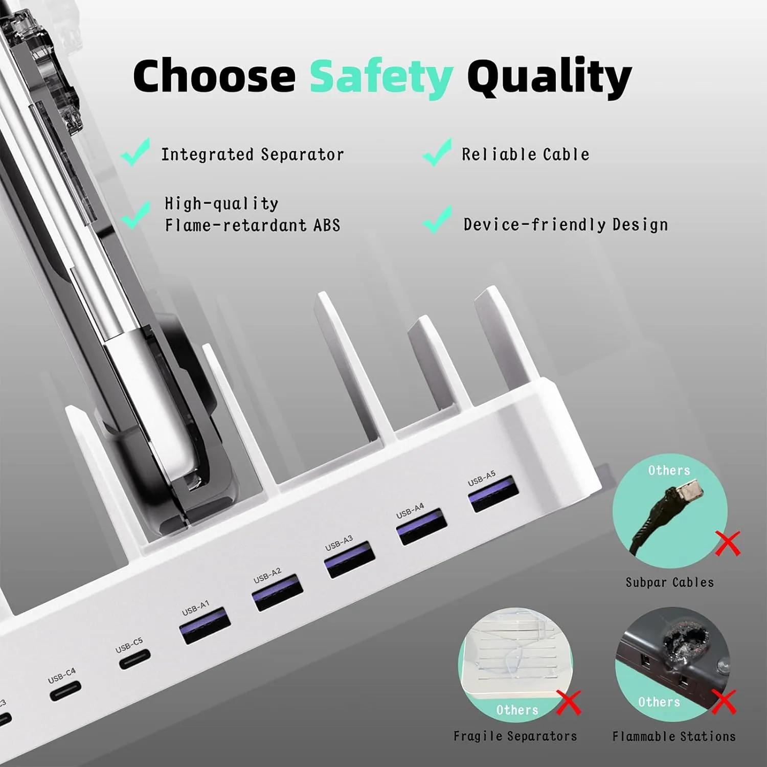 320W Charging Station for Multiple Devices, Zobirez 10-Port USB C Fast Charger Stations for MacBook, iPhone, Android Cell Phone, iPad, Tablet, Family Multi-Device Organizer Charging Dock, White