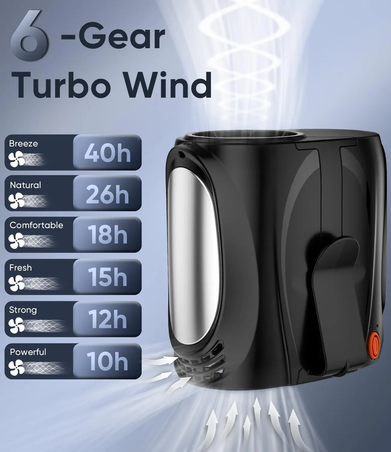 AI Portable Waist Fan, 6-Speed 16000RPM Strong Turbo Airflow, 40H Max Cooling Battery Powered Personal Fan Rechargeable, Hands-Free Shirt/Belt/Neck Fan for Work, Outdoor, Travel, Gift for Men