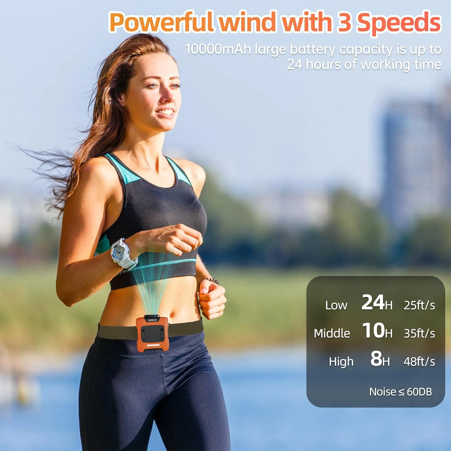 AMKEN Waist Fan - 3-Speed Clip-On Belt Fan, 16000RPM Strong Airflow, 24H Rechargeable Battery (10000mAh), LED SOS & Red-blue Light - Portable Cooling for Jobsite, Camping, Fishing, Outdoor