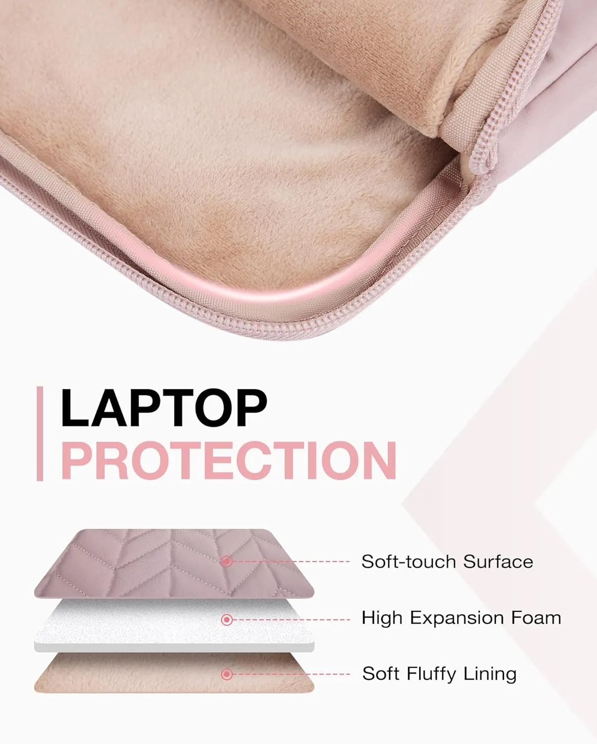 BAGSMART 15-16 inch Laptop Sleeve with Handle, Puffy Padded Laptop Case Bag, Portable MacBook Sleeve Fitted with MacBook Air/Pro 15.6-16 inch, Computer Case Fitted with Dell,HP