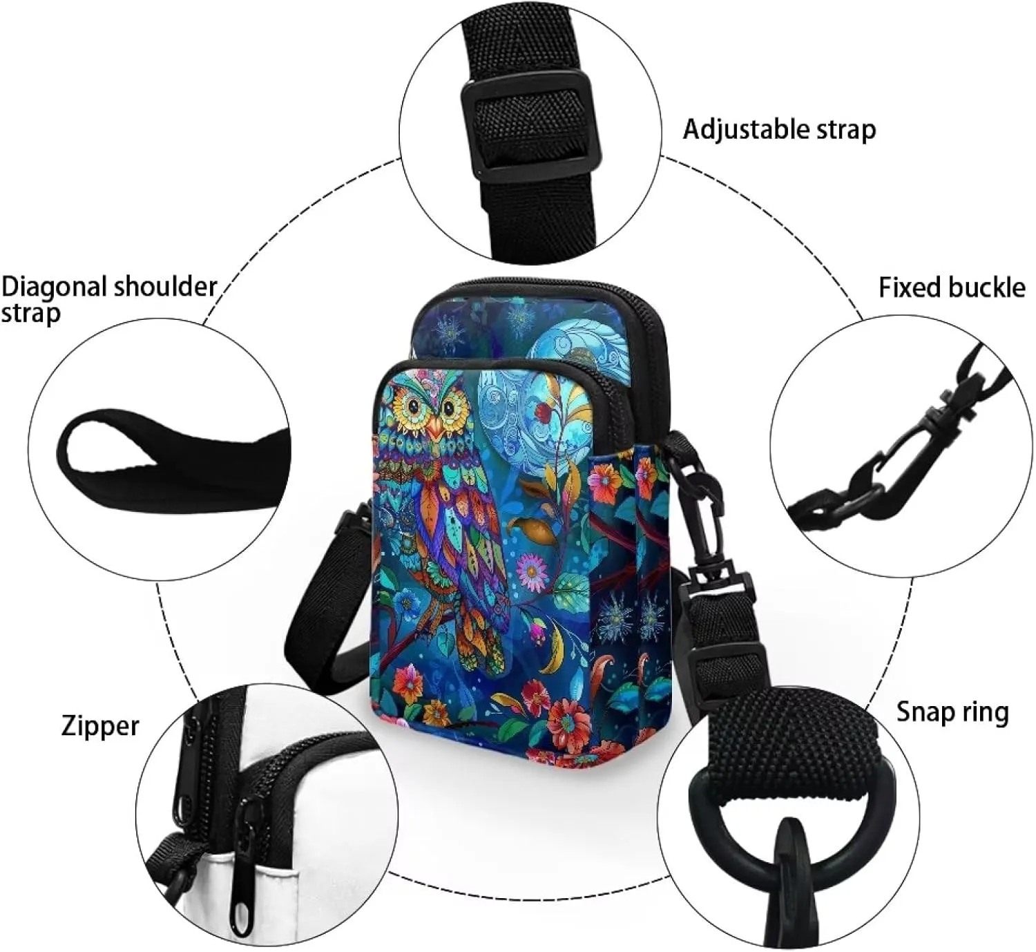 Cell Phone Purse Small Crossbody Wallet Phone Bag with Shoulder Strap Mini Messenger Bag