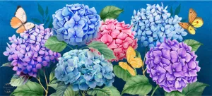 Colorful Hydrangeas Mini Mat