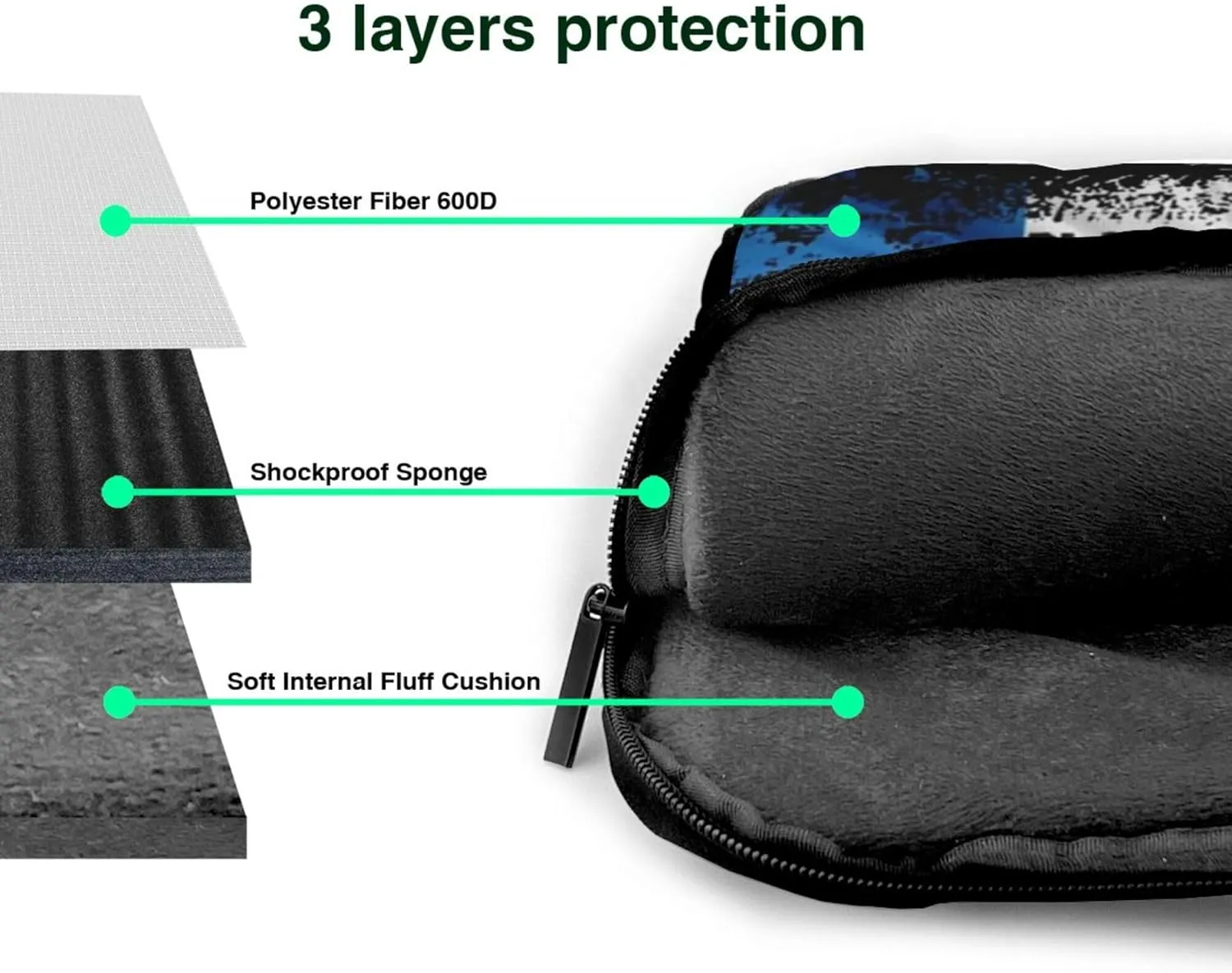 Cute hedgehog and mushrooms Forest Laptop Shoulder Bag ​for Men Women, Computer Carrying Case Messenger Bag with Strap