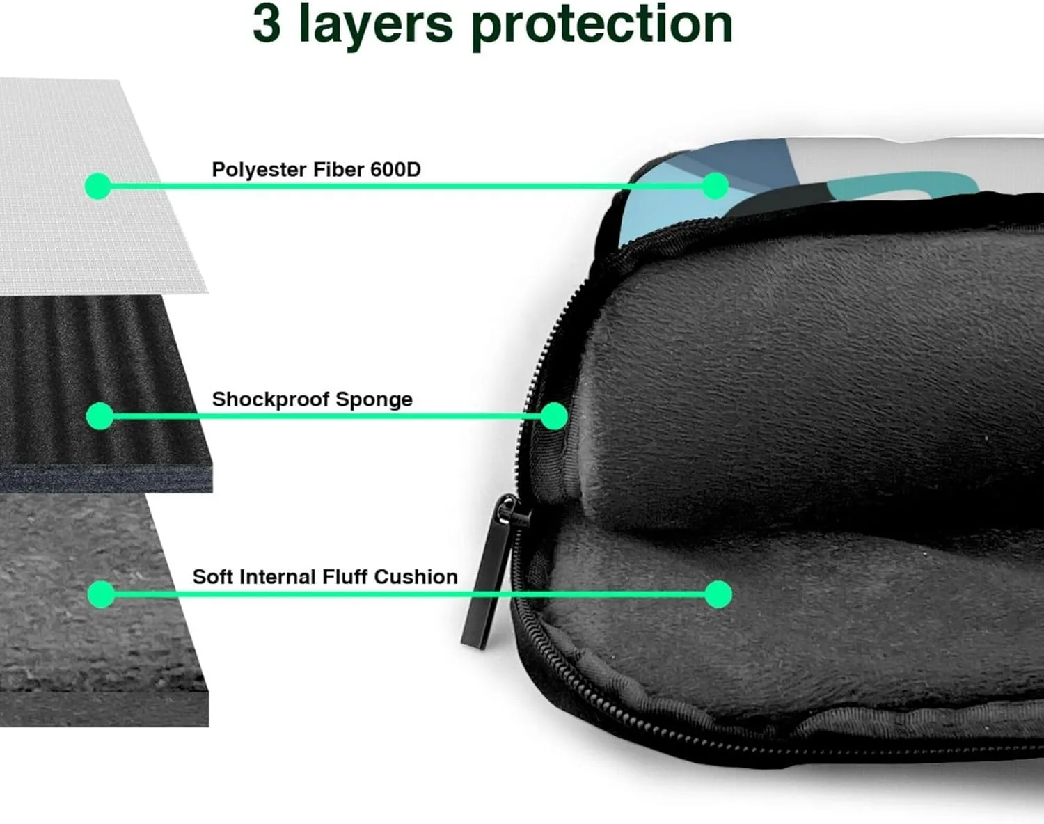 Cute hedgehog and mushrooms Forest Laptop Shoulder Bag ​for Men Women, Computer Carrying Case Messenger Bag with Strap