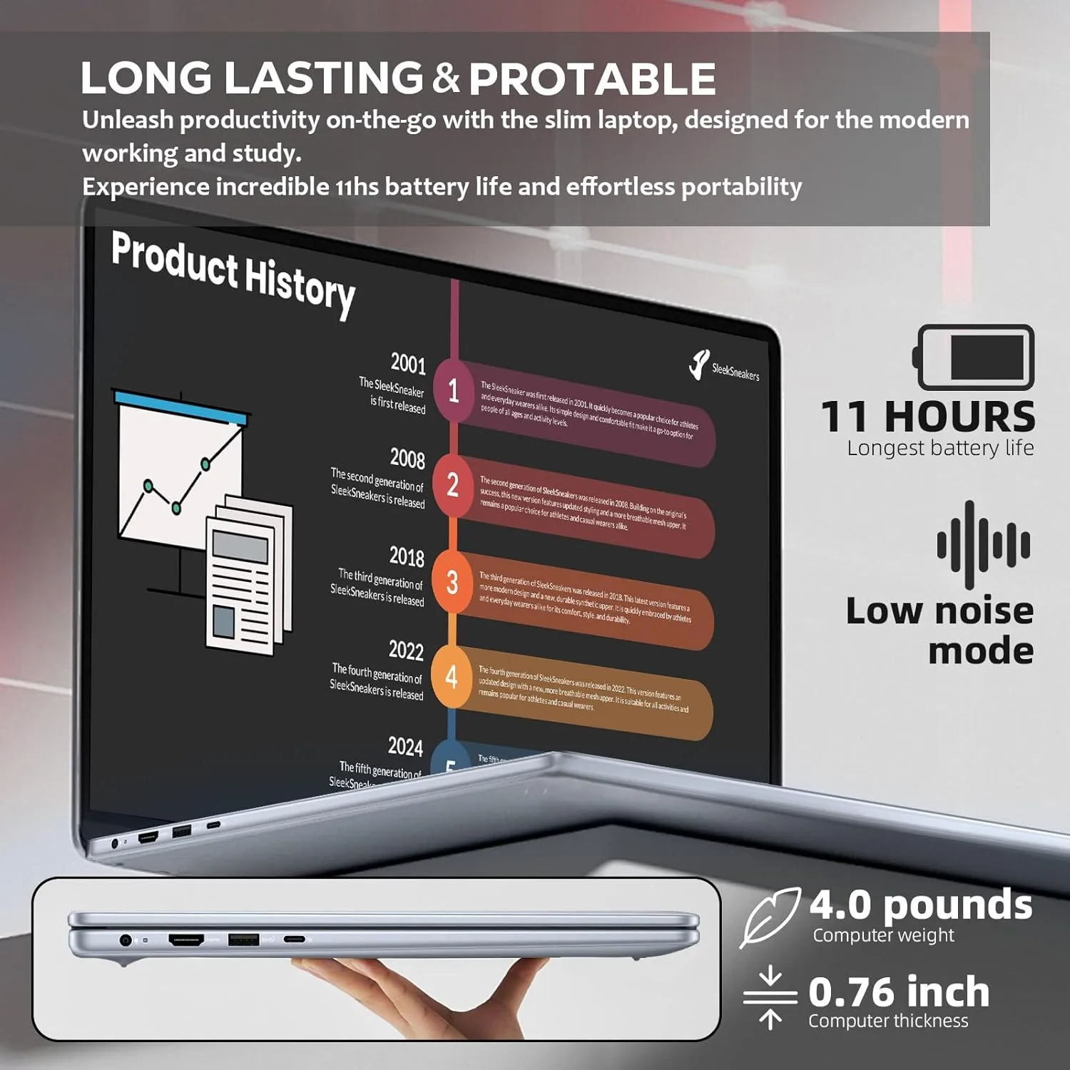 Dell Inspiron 16 Touchscreen Laptop - for Business & Students, 16" 16:10 FHD  Display, w/Office Lifetime & External CD Drive, Ryzen 7 8840U, Fingerprint, Backlit KB, Win11 Pro (64GB RAM, 1TB SSD)
