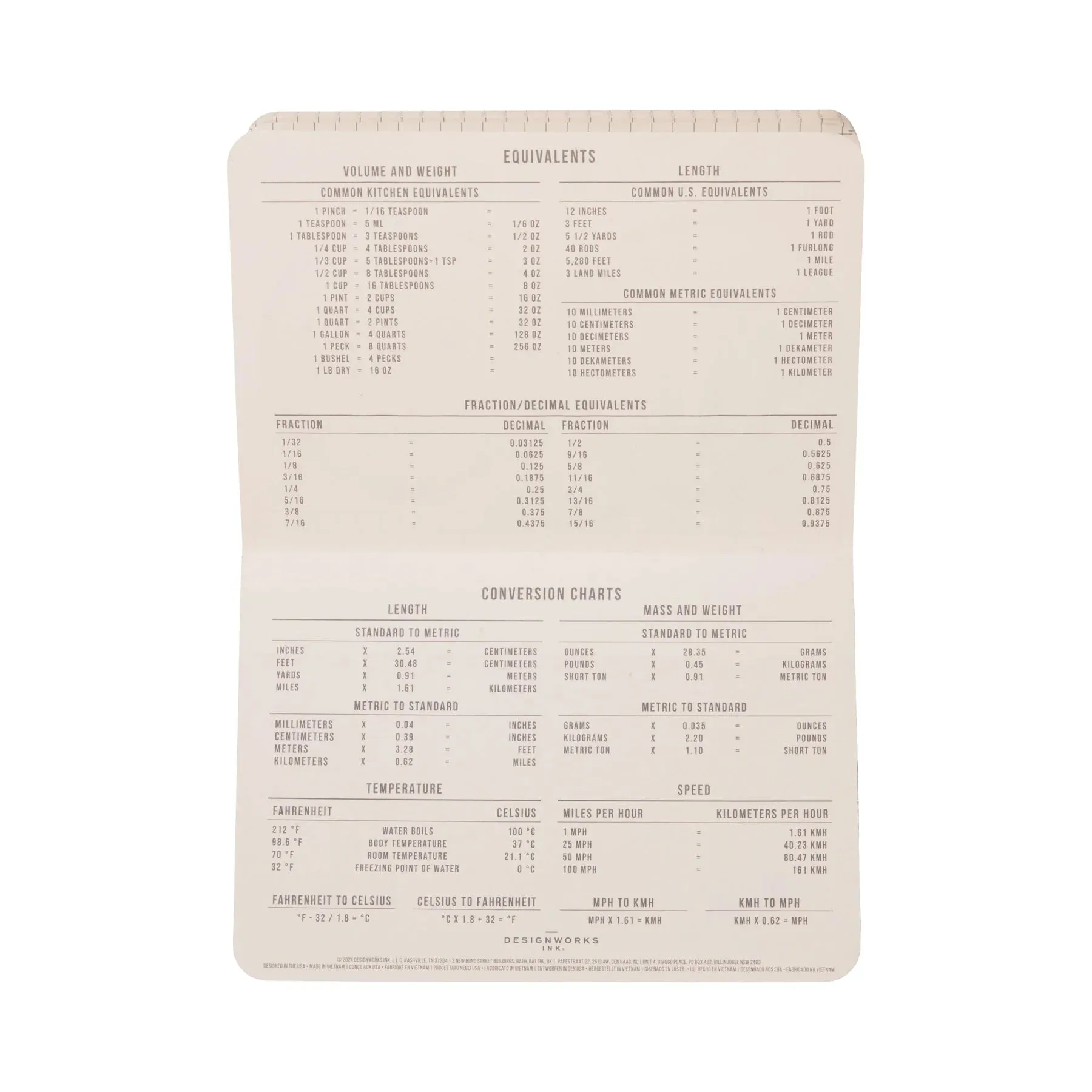 Designworks Ink - Standard Issue Pocket Journal - Army Green