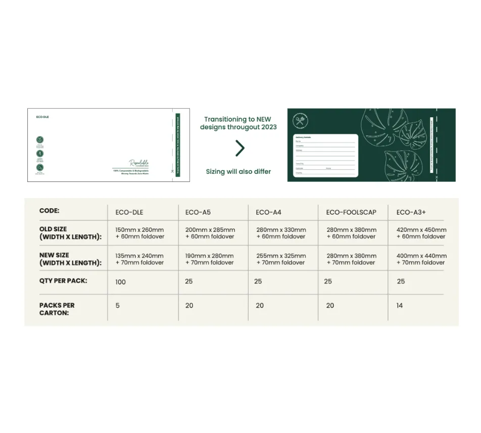 Ecopack Compostable Resealable Courier Bags A5 (1 Pack/25 Bags)