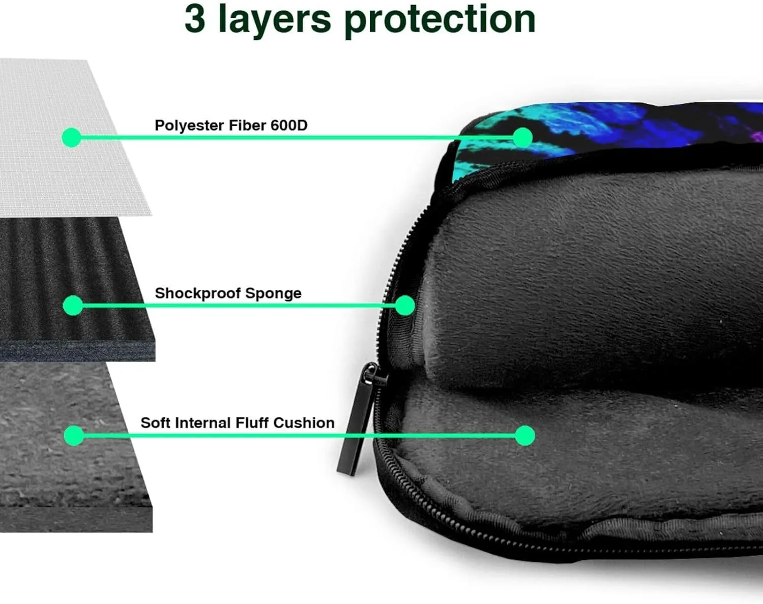 Exotic Tribe Tie Dye Style Print Laptop Bag,Can Use It Freely As A Shoulder Bag,Crossbody Bag,And Briefcase