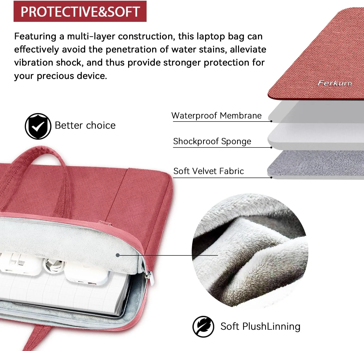 Ferkurn Laptop Bag Case Women Men Computer Sleeve with Shoulder Compatible with HP Envy Pavilion/Inspiron/Thinkpad/Vivobook/MSI/Surface,Waterproof Briefcase with Handle, Red, 15 15.6 Inch