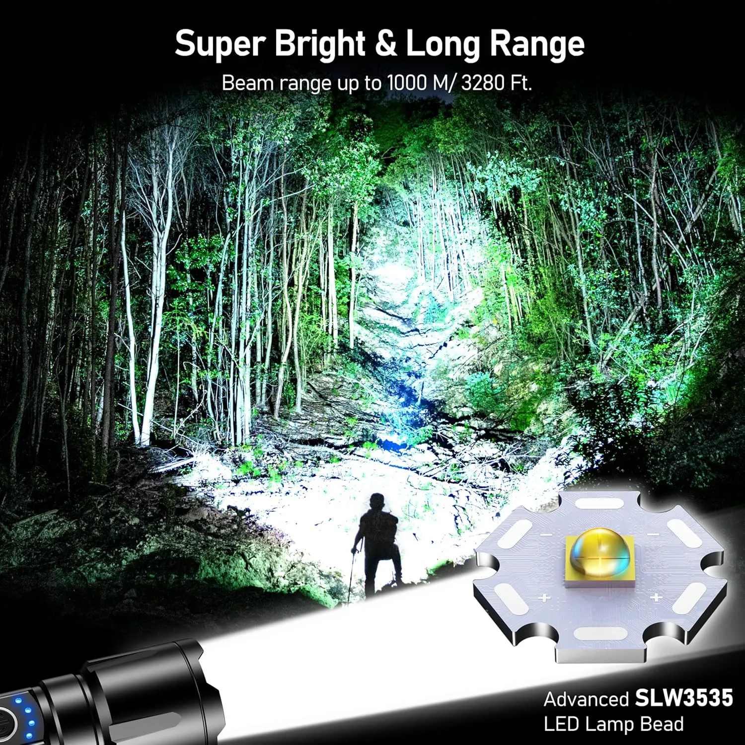 Flashlight Rechargeable, High Lumens Super Bright Flashlights - Zoomable, 5 Light Modes, IP67 Waterproof, Powerful Long Lasting Handheld Flash Light for Emergencies, Camping, Hiking