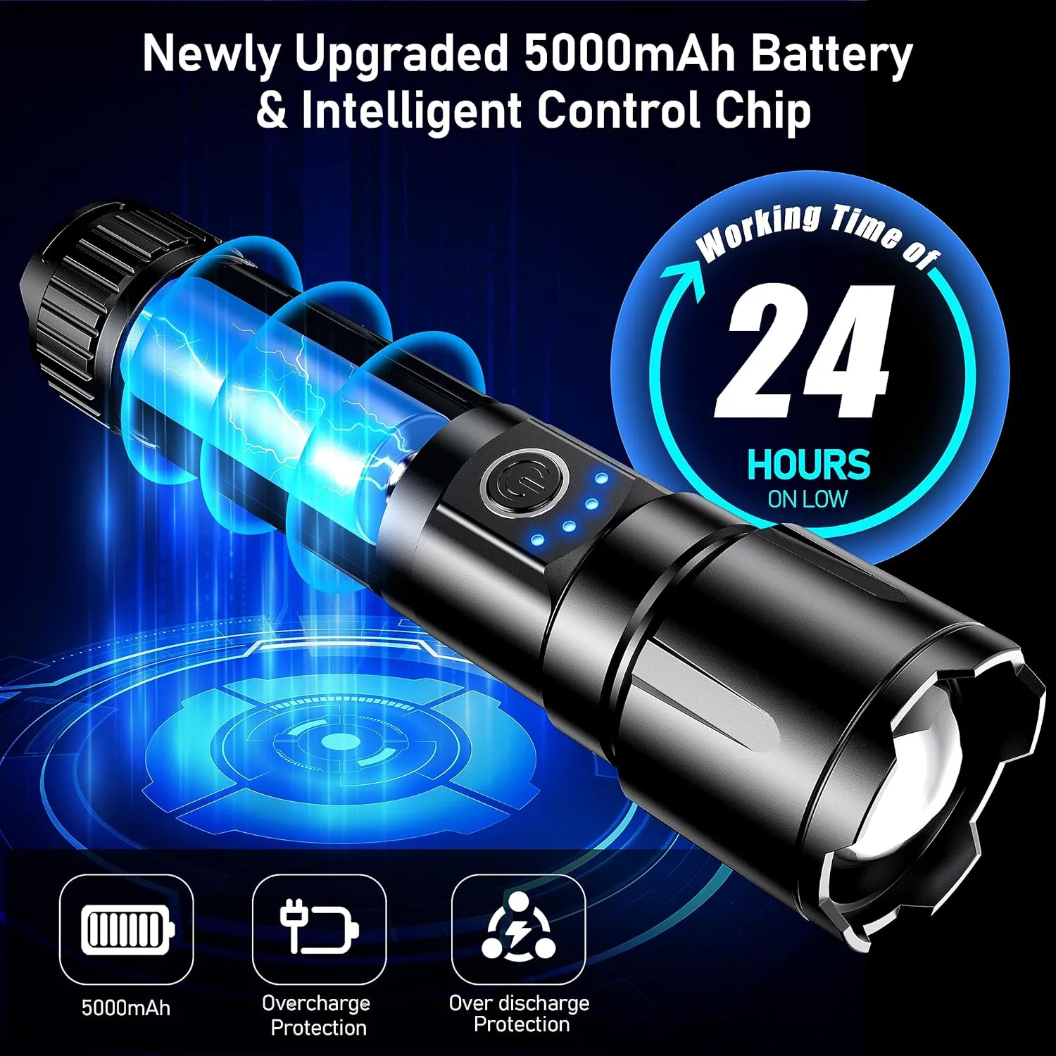 Flashlight Rechargeable, High Lumens Super Bright Flashlights - Zoomable, 5 Light Modes, IP67 Waterproof, Powerful Long Lasting Handheld Flash Light for Emergencies, Camping, Hiking