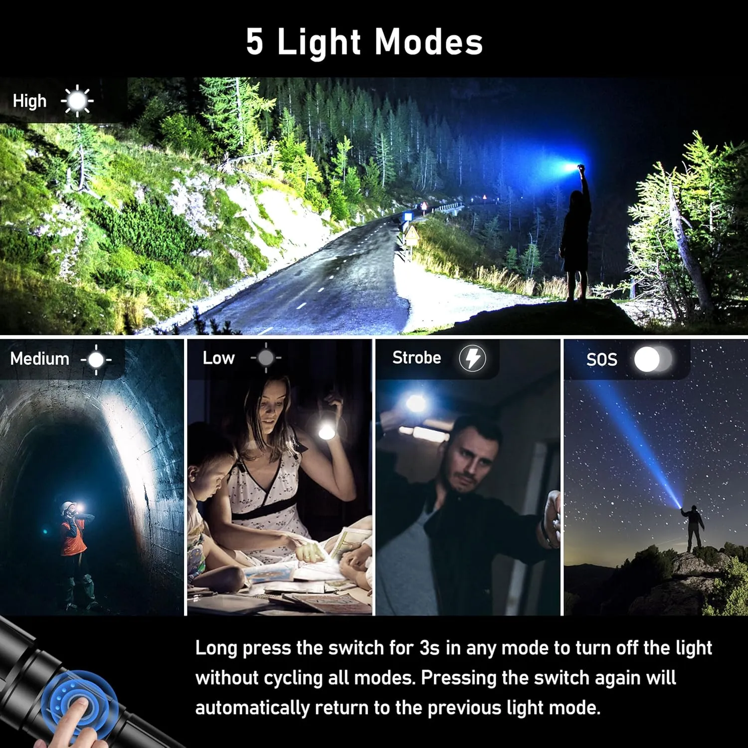 Flashlight Rechargeable, High Lumens Super Bright Flashlights - Zoomable, 5 Light Modes, IP67 Waterproof, Powerful Long Lasting Handheld Flash Light for Emergencies, Camping, Hiking