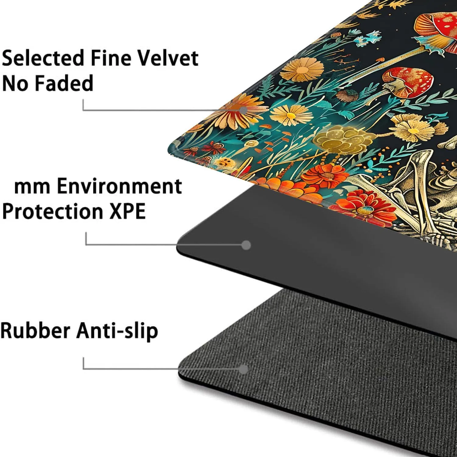 for MTG Playmat   Drawstring Travel Pouch   6 Dice Counter, for Tabletop Trading Card Game Playmats or Mouse Pad, Anti-Slip Rubber 24 x 14 in, Skeleton Kiss for TCG Playmat (No with Zone)