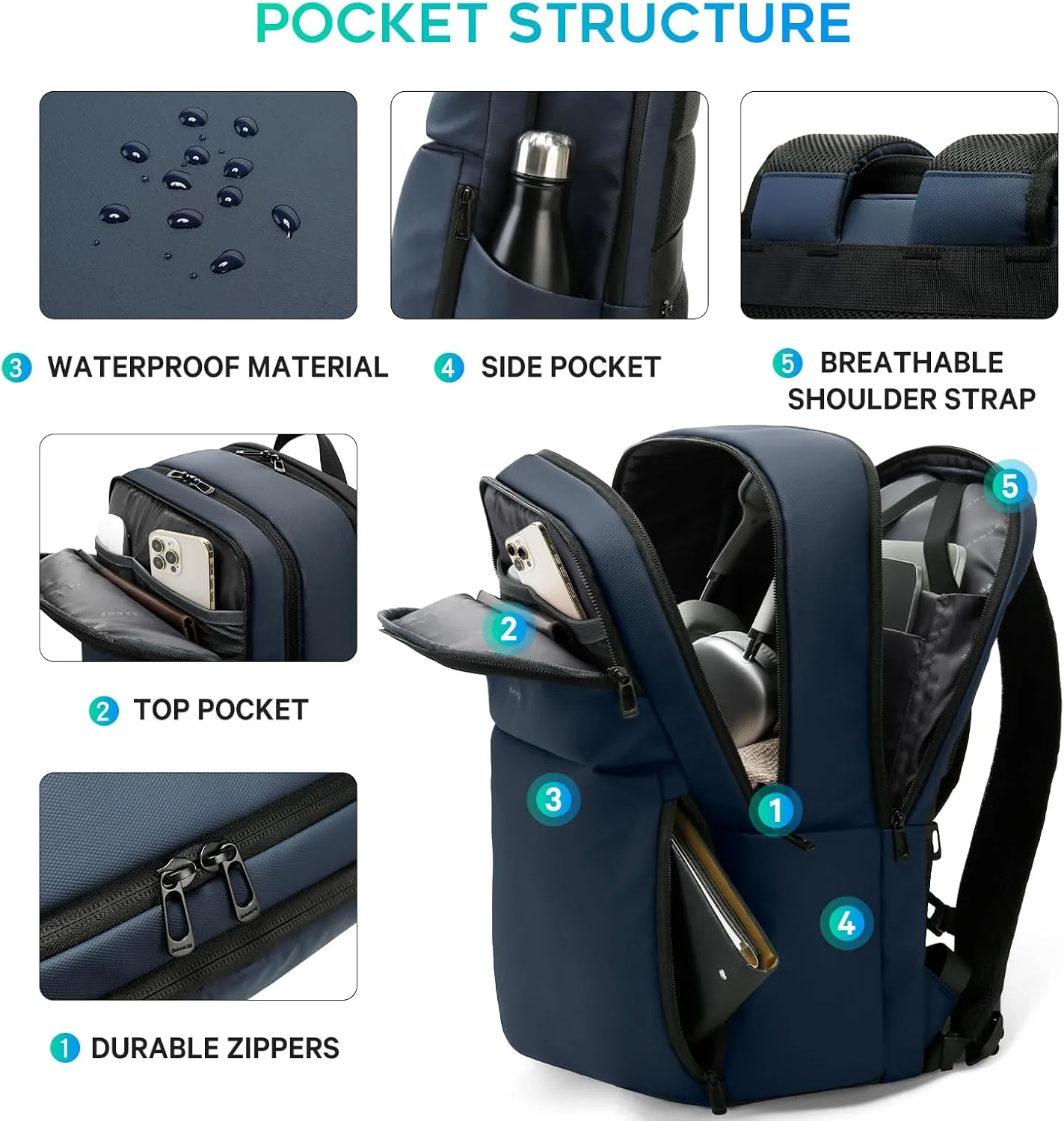 FUTURE AESTHETICS Smart Waterproof Travel Backpack Business Flight Approved Carry on Backpack for Men Women ，Large Capacity Laptop Backpack，Water Resistant Computer Backpack Fits 16 Inch Laptop(Blue)