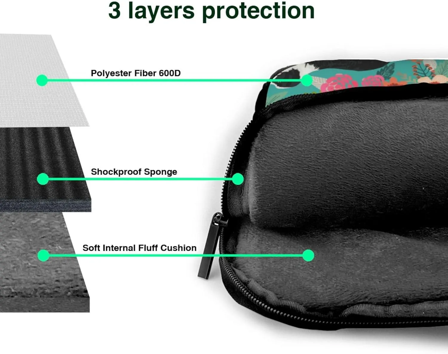 Goats Farm Laptop Shoulder Bag ​for Men Women, Computer Carrying Case Messenger Bag with Strap