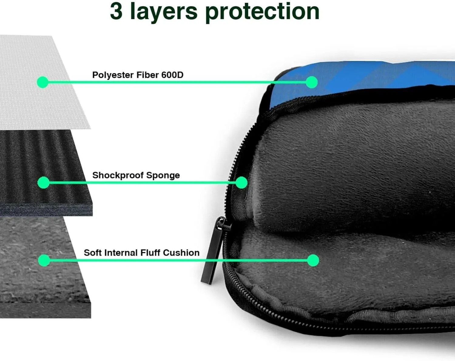 Gray Goose Picture Oxford Cloth Shoulder Laptop Bag Stylish And Protective Shockproof Soft Lining