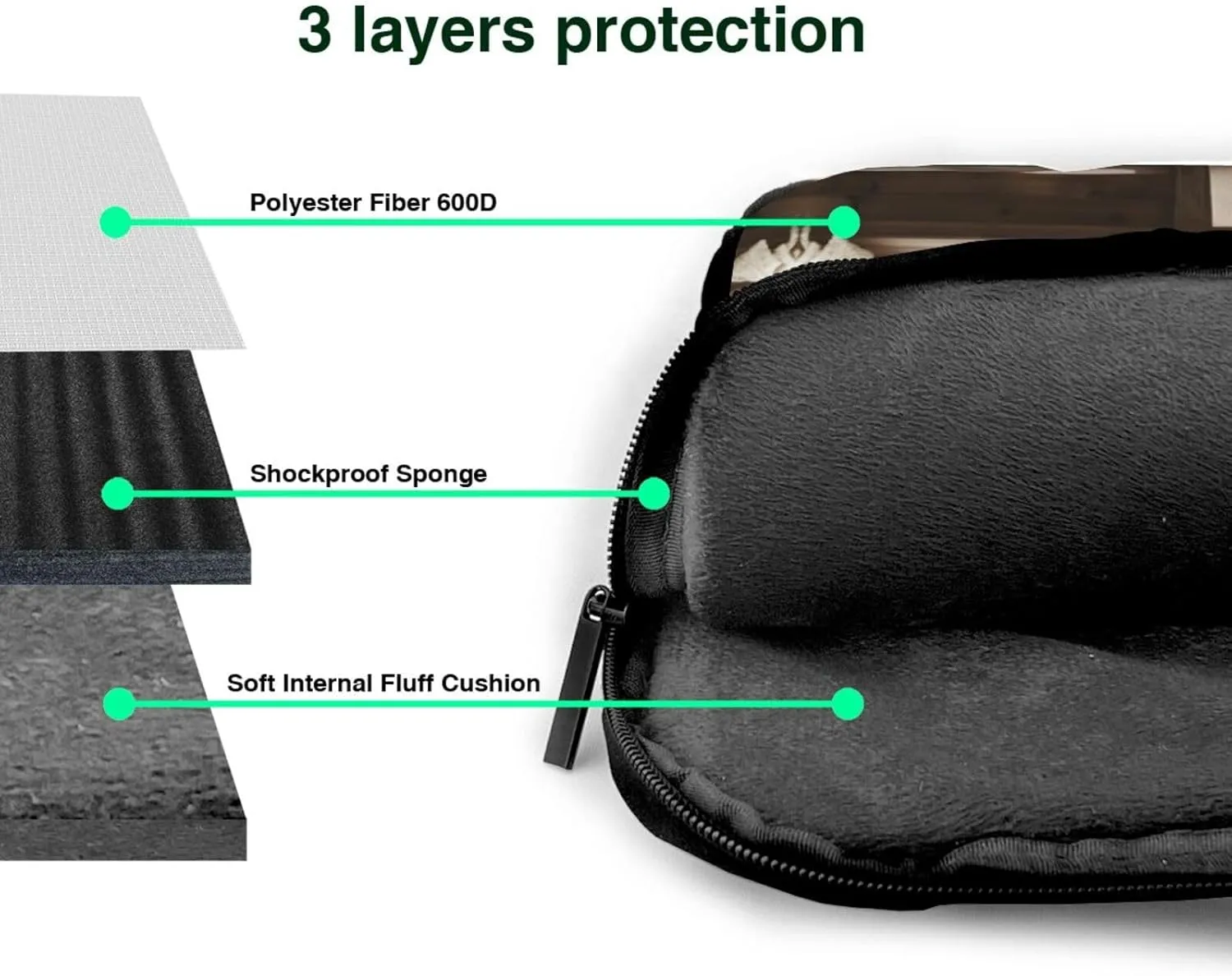 Happy Camper Green Print Notebook Computer Protective Carrying Cover With Pocket,13 Inch Laptop Shoulder Bag