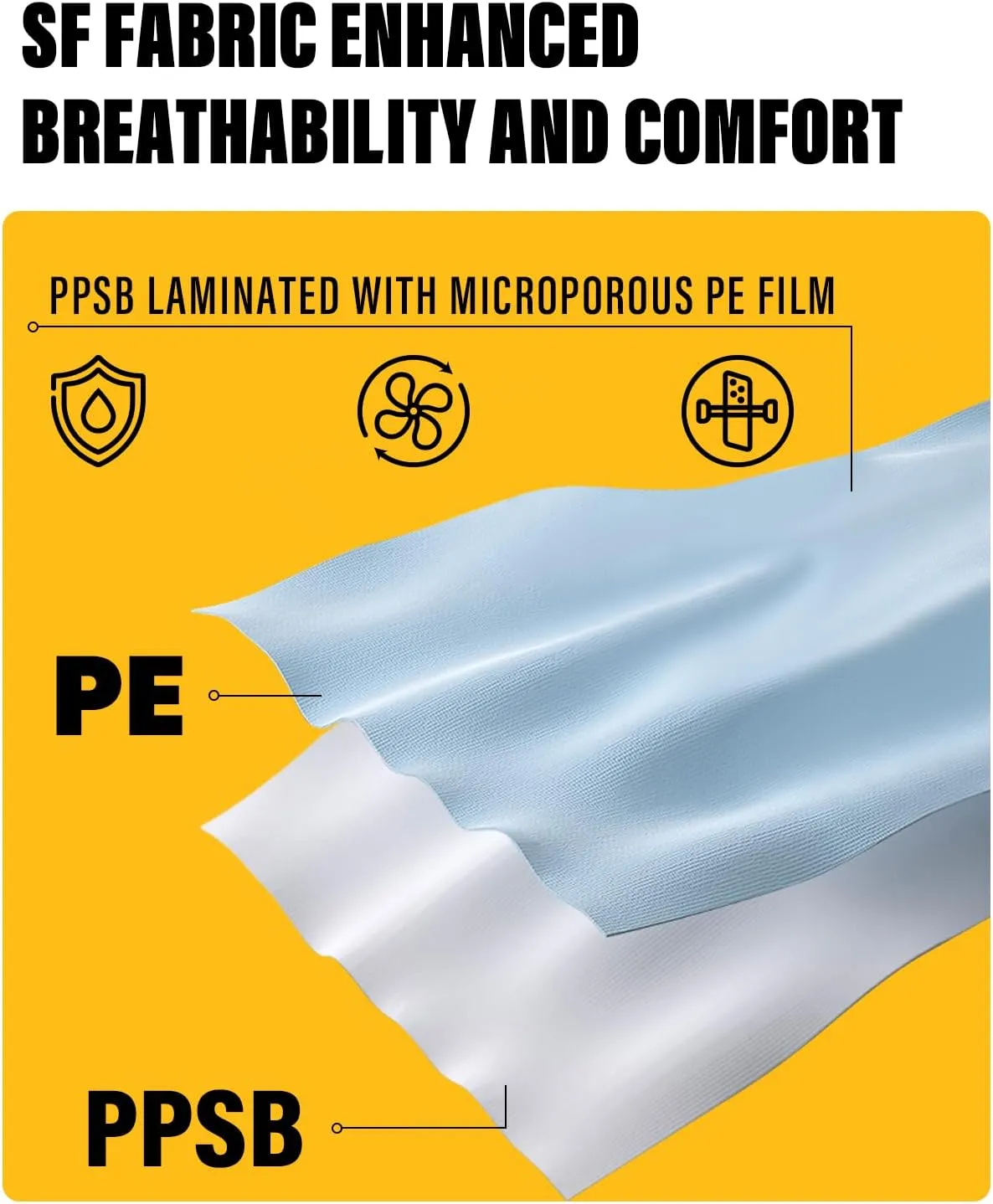 Hazmat Suit Disposable Coverall | Full Body Painters Suit in 7 Sizes with Multiple Specifications for Men & Women - Large, White, 2