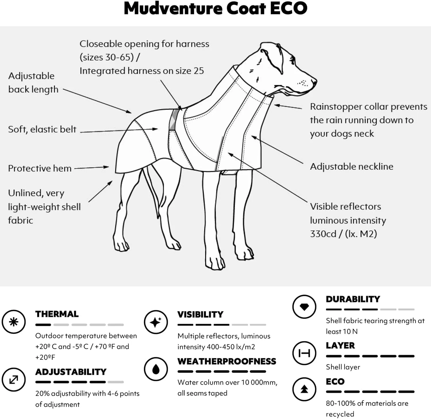 Hurtta Mudventure ECO Dog Coat, BlackBerry, 16 in