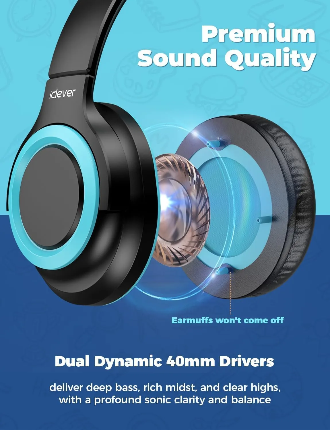 iClever 2Pack Kids Headphones with Sharing Splitter - 85dBA Safe Volume Limited - HS22 Wired Headphones for Kids Teens, Tangle-Free 3.5mm Jack Foldable Stereo Headphone for School/Tablet/Travel