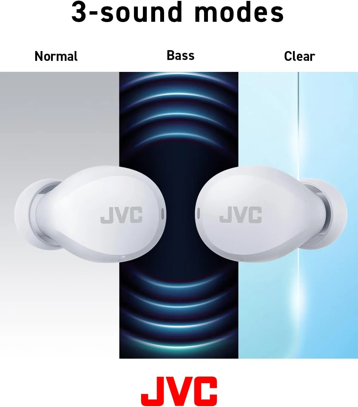 JVC Compact and Lightweight Gumy Mini True Wireless Earbuds Headphones, Long Battery Life (up to 23 Hours), Sound with Neodymium Magnet Driver, Water Resistance (IPX4) - HAA6TW (White)