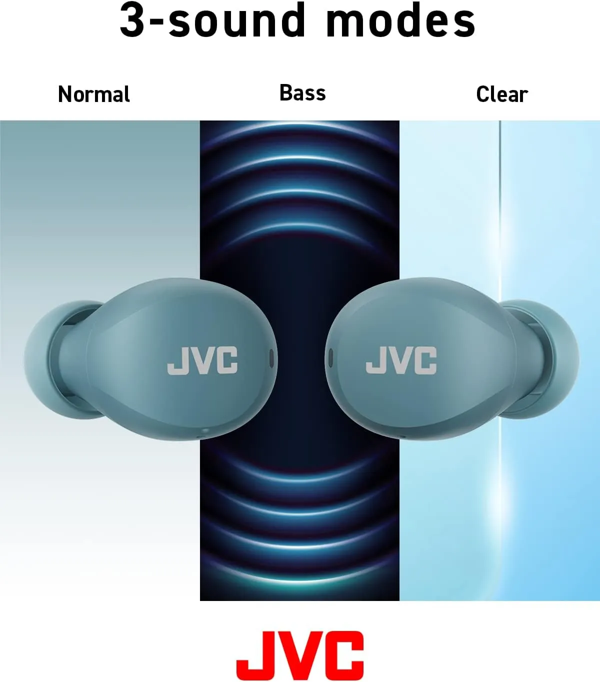 JVC Compact and Lightweight Gumy Mini True Wireless Earbuds Headphones, Long Battery Life (up to 23 Hours), Sound with Neodymium Magnet Driver, Water Resistance (IPX4) - HAA6TZ (Green)