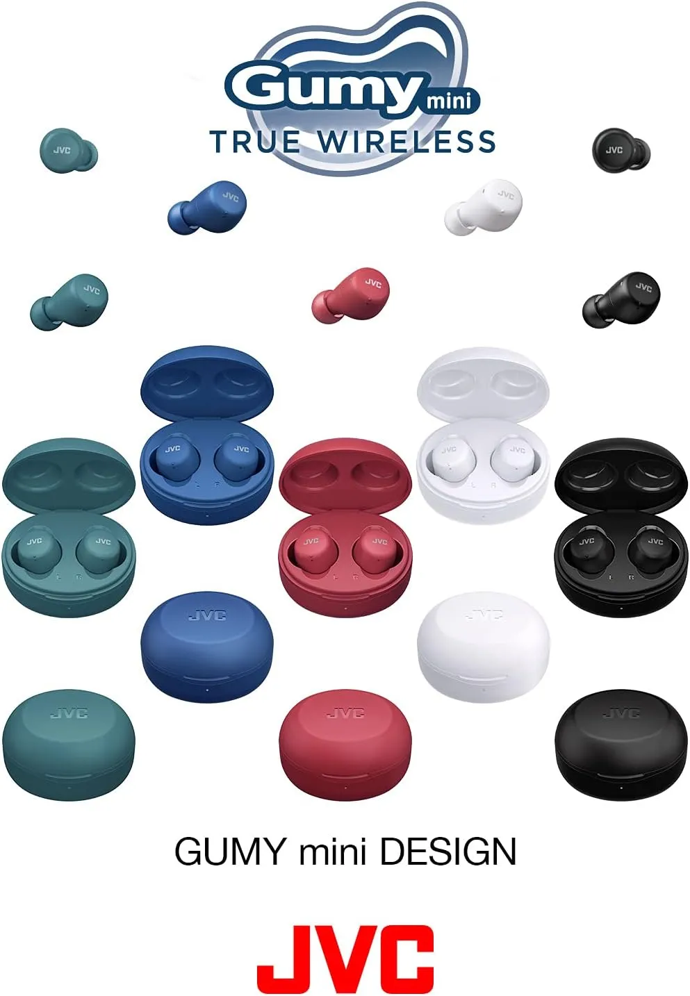 JVC Gumy mini True Wireless Earbuds Headphones, Bluetooth 5.1, Water Resistance(IPX4), Long Battery Life (up to 15 Hours) - HAZ55TB (Black)