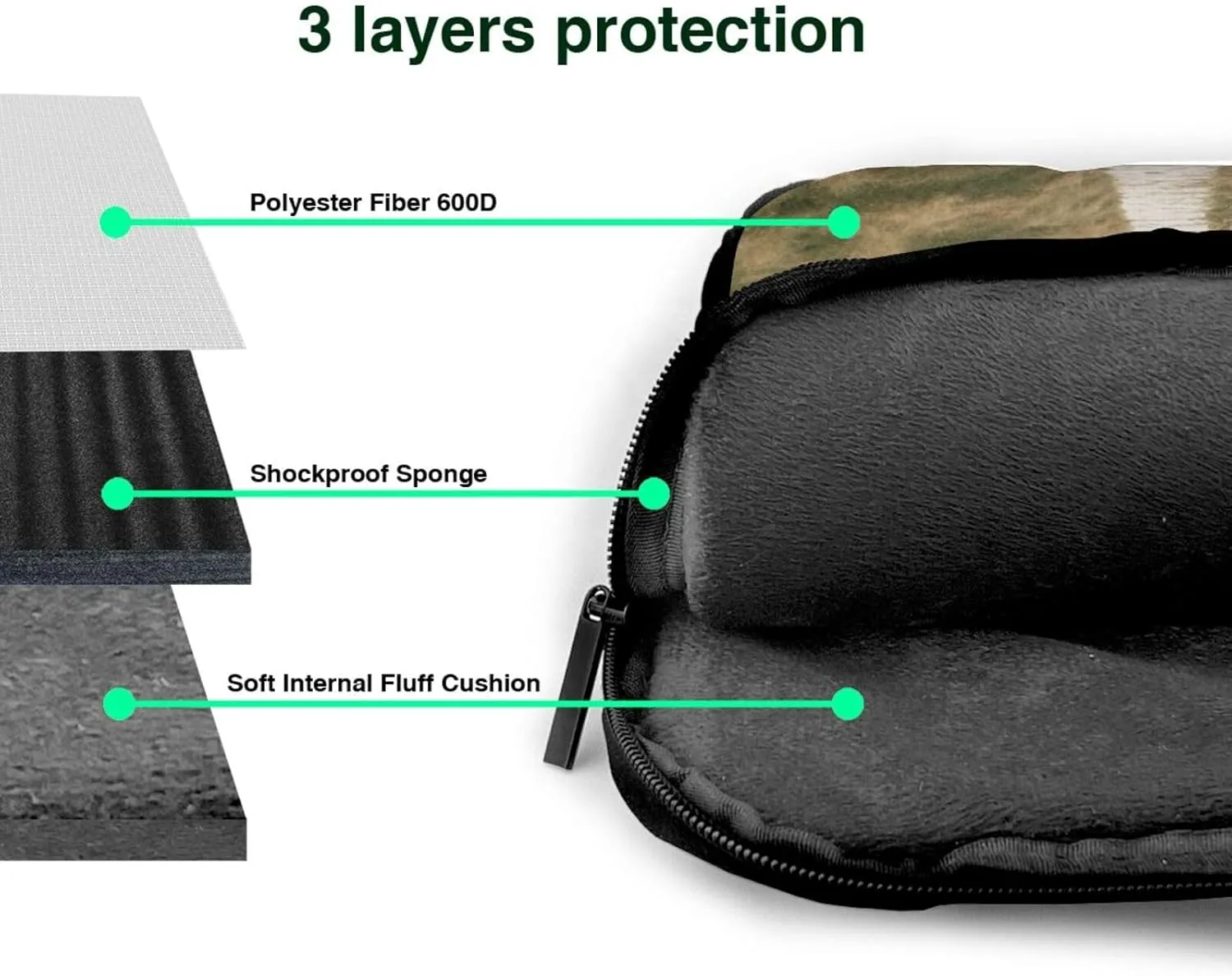 Laptop Sleeve Bag Shockproof Notebook Case Lighthouse Backdrop Computer Carrying Case with Shoulder Strap 15.6 inch