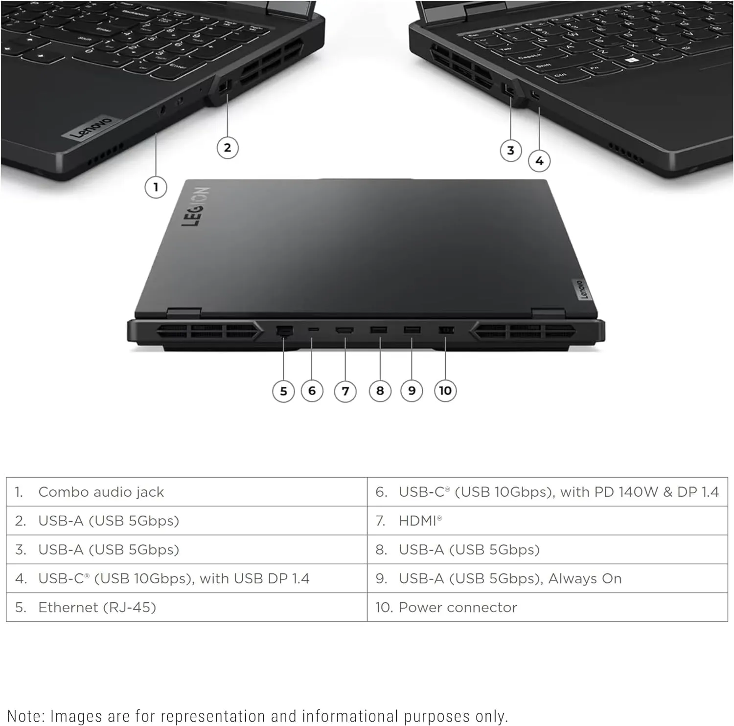 Lenovo Legion 5i Gaming Laptop, 14th Gen Intel 24-Core i9-14900HX, 16" WQXGA(2560x1600) 165Hz, 64GB DDR5 RAM, 1TB SSD, GeForce RTX 4060(TGP 140W), RGB Backlit KB, W/ 128GB PSD, Windows 11 PRO