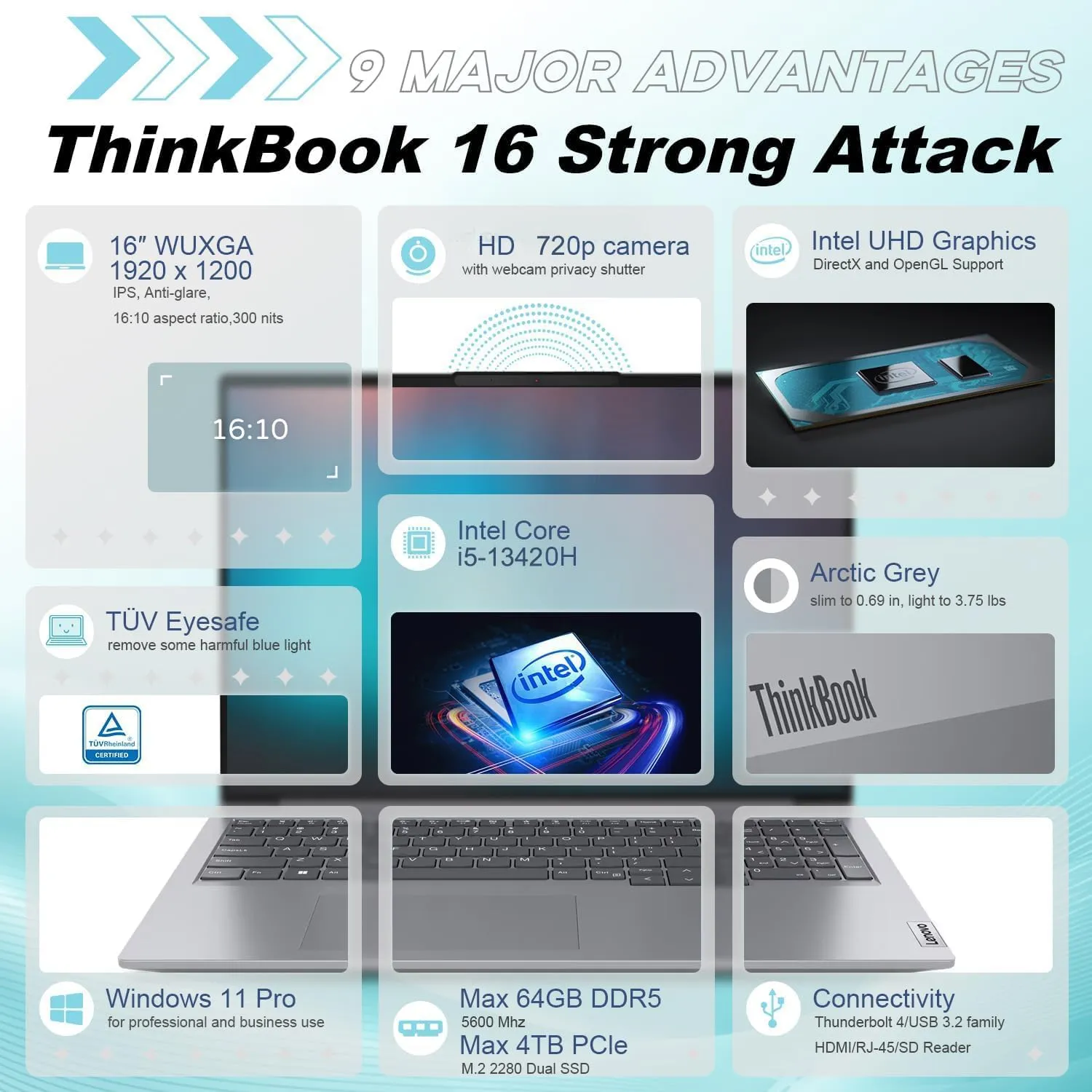 Lenovo ThinkBook 16 G6 16" FHD  Business Laptop Computer, 13th Gen Intel Octa-Core i5-13420H (Beat i7-1355U), 16GB DDR5 RAM, 512GB PCIe SSD, WiFi 6, BT 5.2, Fingerprint Reader, Windows 11 Pro, AZ-XUT
