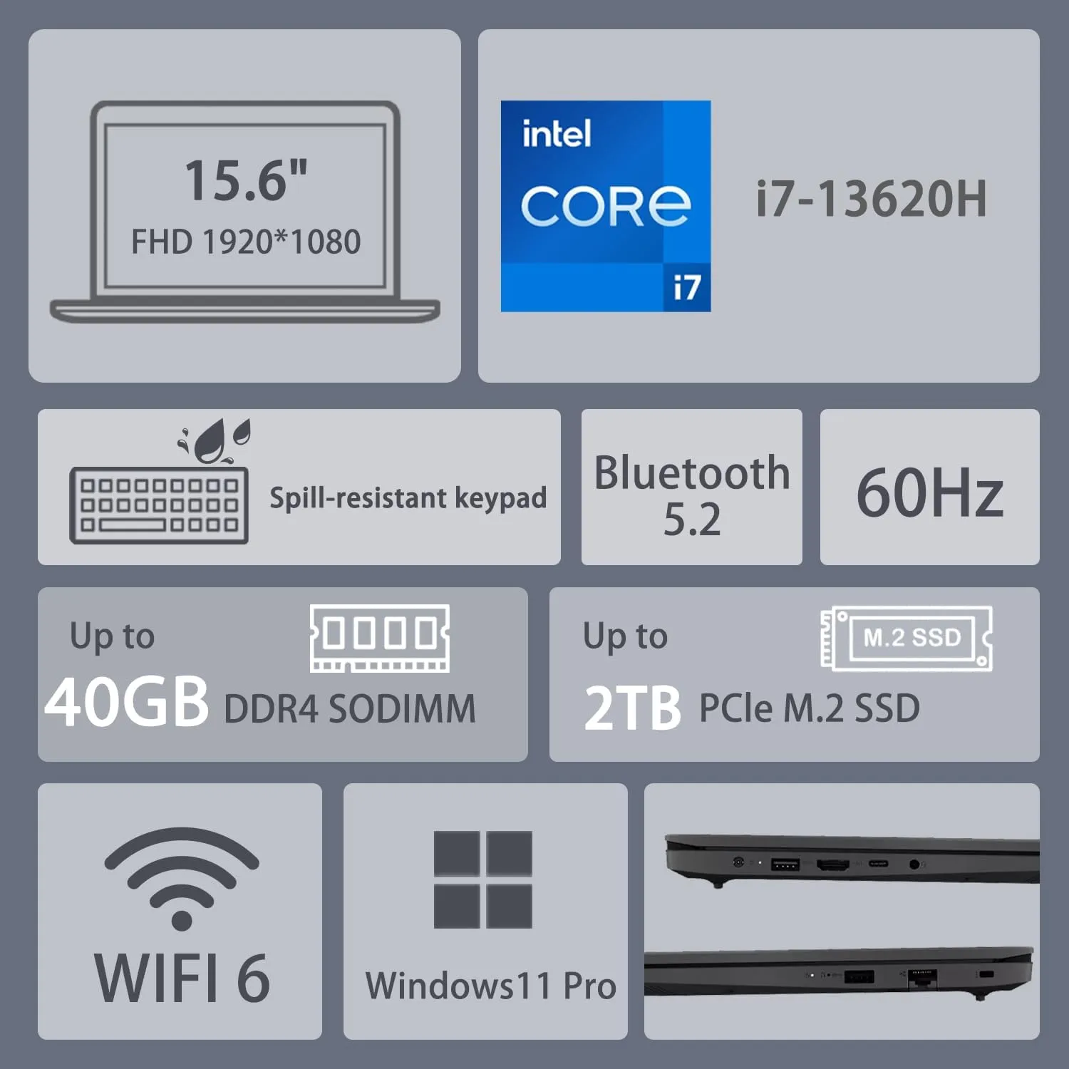 Lenovo V-Series V15 Business Laptop | 15.6" FHD 1920 * 1080 | 13th Gen Intel Core i7-13620H | 40GB RAM | 2TB SSD | Webcam | Wi-Fi 6 | Windows 11 Pro | Black | Bundle with ADATA 512GB External SSD