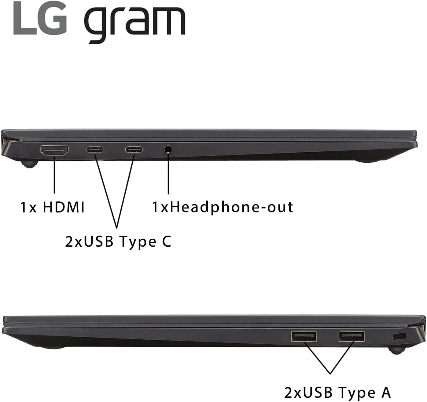 LG gram 15 Business Laptop, 15.6" FHD IPS Touchscreen, 16-Core Intel Ultra 7 155H, 16 GB RAM, 2 TB SSD, Intel Arc Graphics, Backlit KB, Wi-Fi 6E, Win11 Pro & Office Pro Lifetime License,Patented Mouse