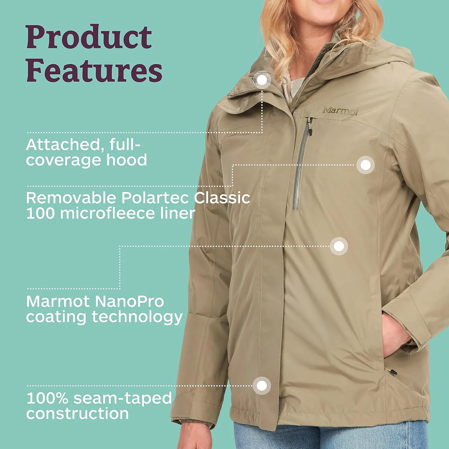 MARMOT Women's Ramble 3-in-1 Component Jacket - Recycled Waterproof Shell with Hood and Removable Insulated Thermal R Liner
