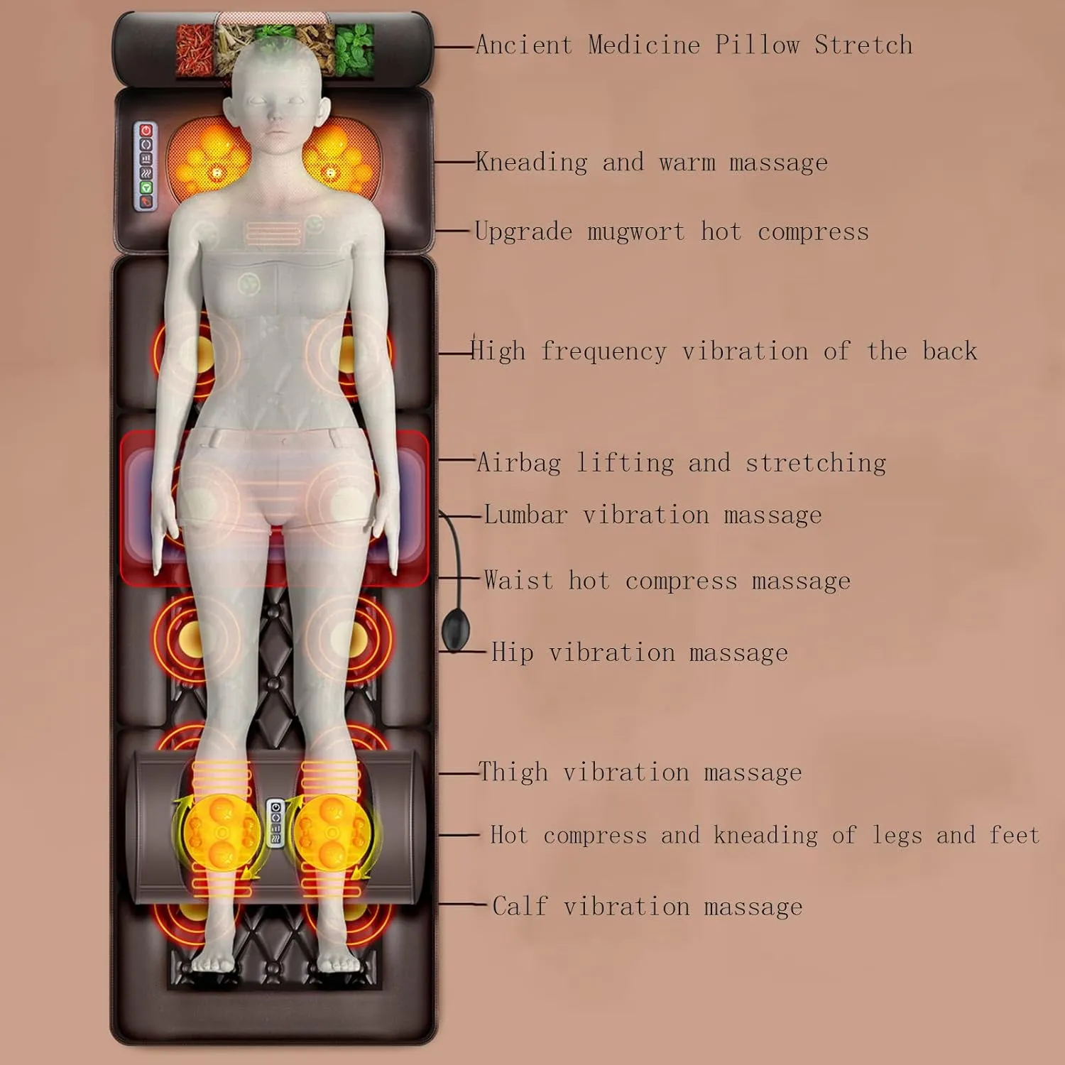 Massage Mat with Heat Pads for Back Pain Relief Back Massage Bed with 10 Vibrating Motors Whole Body Vibration Kneading