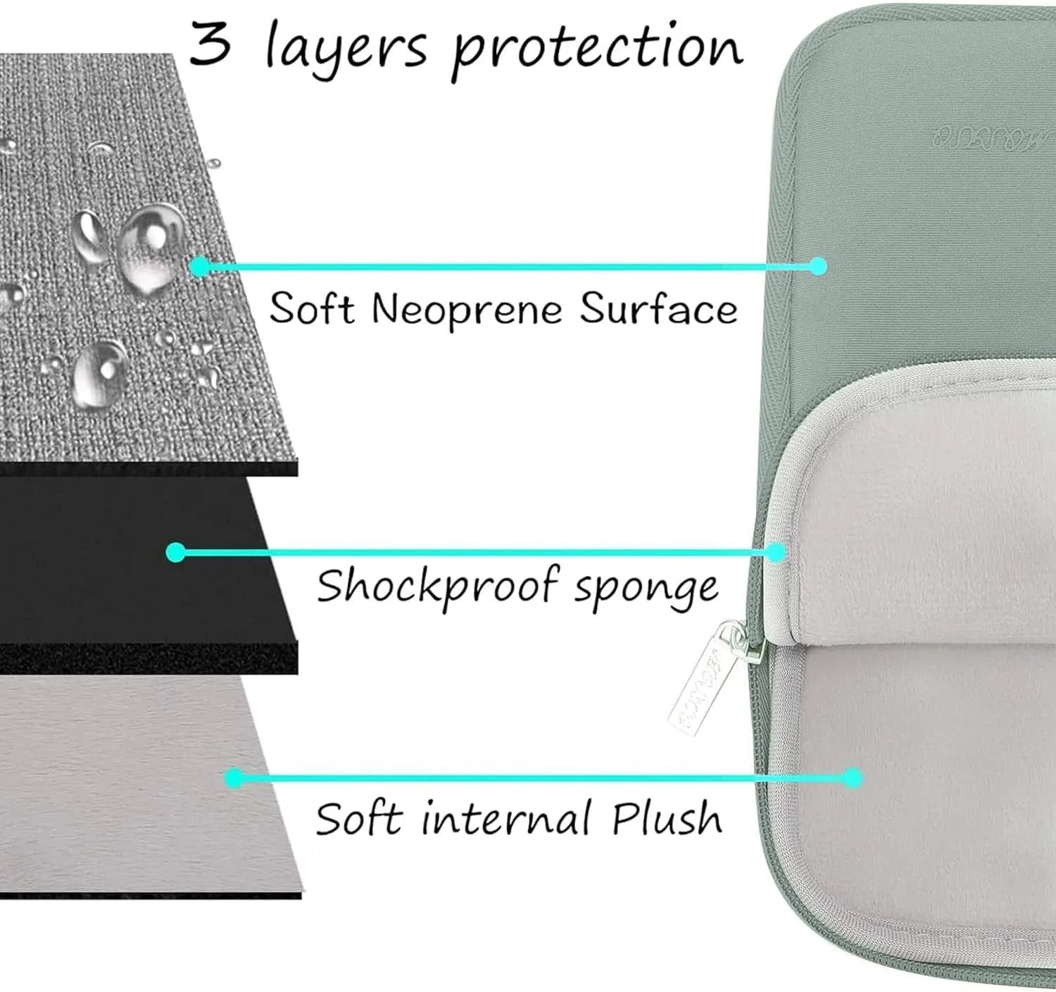 MOSISO Laptop Case 13.3 inch, 13-13.3 inch Laptop Sleeve Bag Compatible with MacBook Air/Pro 13 / Pro 14, HP Dell ASUS Lenovo Notebook, Neoprene Computer Sleeve Bag with Small Case, Antique Green