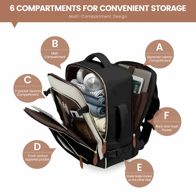 Multifunctional Travel Laptop Backpack with 3 Packing Accessories – Smart & Spacious Bag for Work & Travel