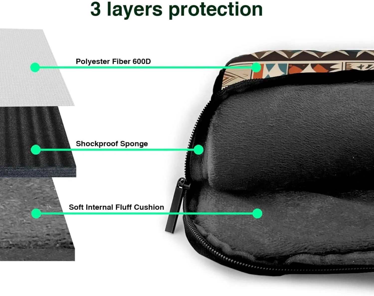 native american beliefs pattern Fashionable and ultra-thin shoulder laptop bag Shockproof soft lining