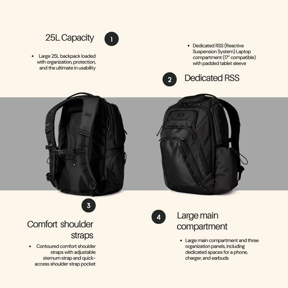 OGIO Renegade PRO Backpack (Renegade Pro, Black)