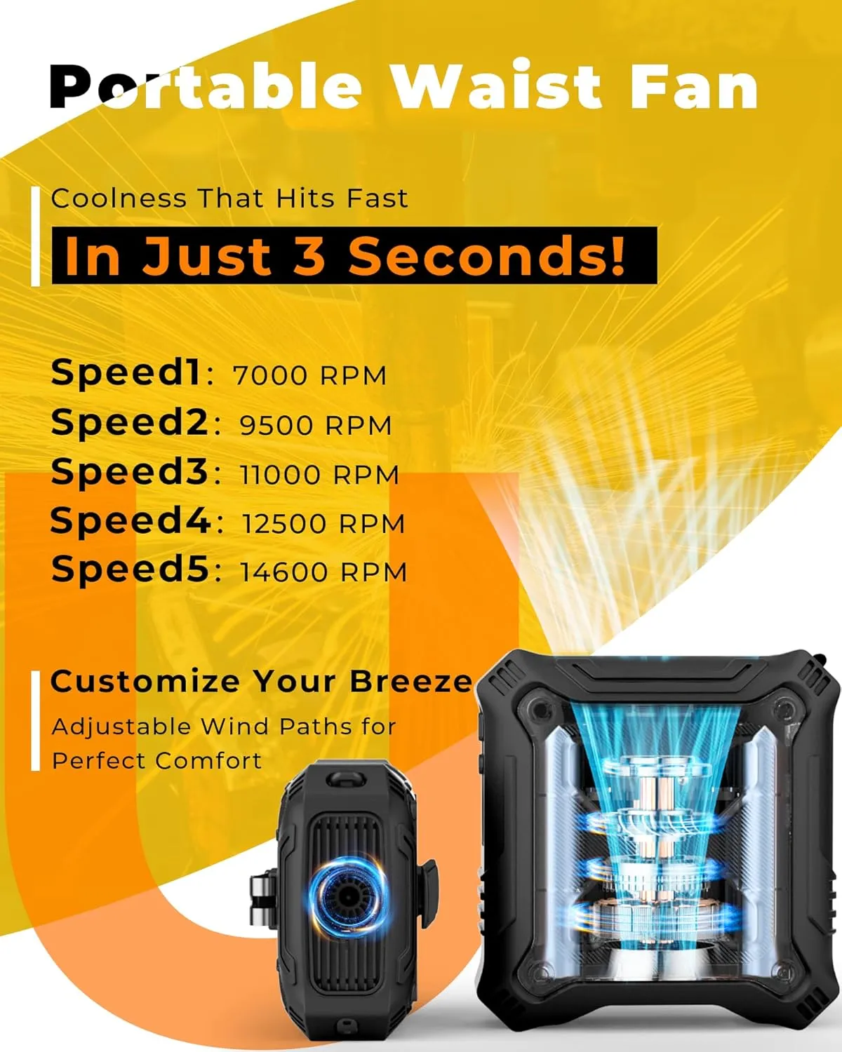 Portable Fan with 5-Speed Settings, Dual-Sided Clip on Wearable Belt Waist Fan for 8000mAh, 2 Settings including Flashlight,Travel Essential for Outdoor Camping as Power Bank