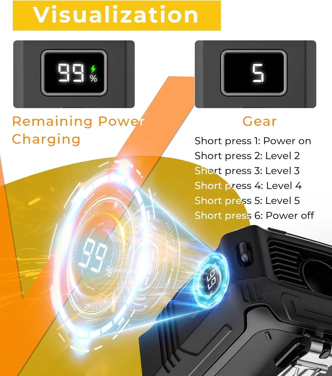 Portable Fan with 5-Speed Settings, Dual-Sided Clip on Wearable Belt Waist Fan for 8000mAh, 2 Settings including Flashlight,Travel Essential for Outdoor Camping as Power Bank