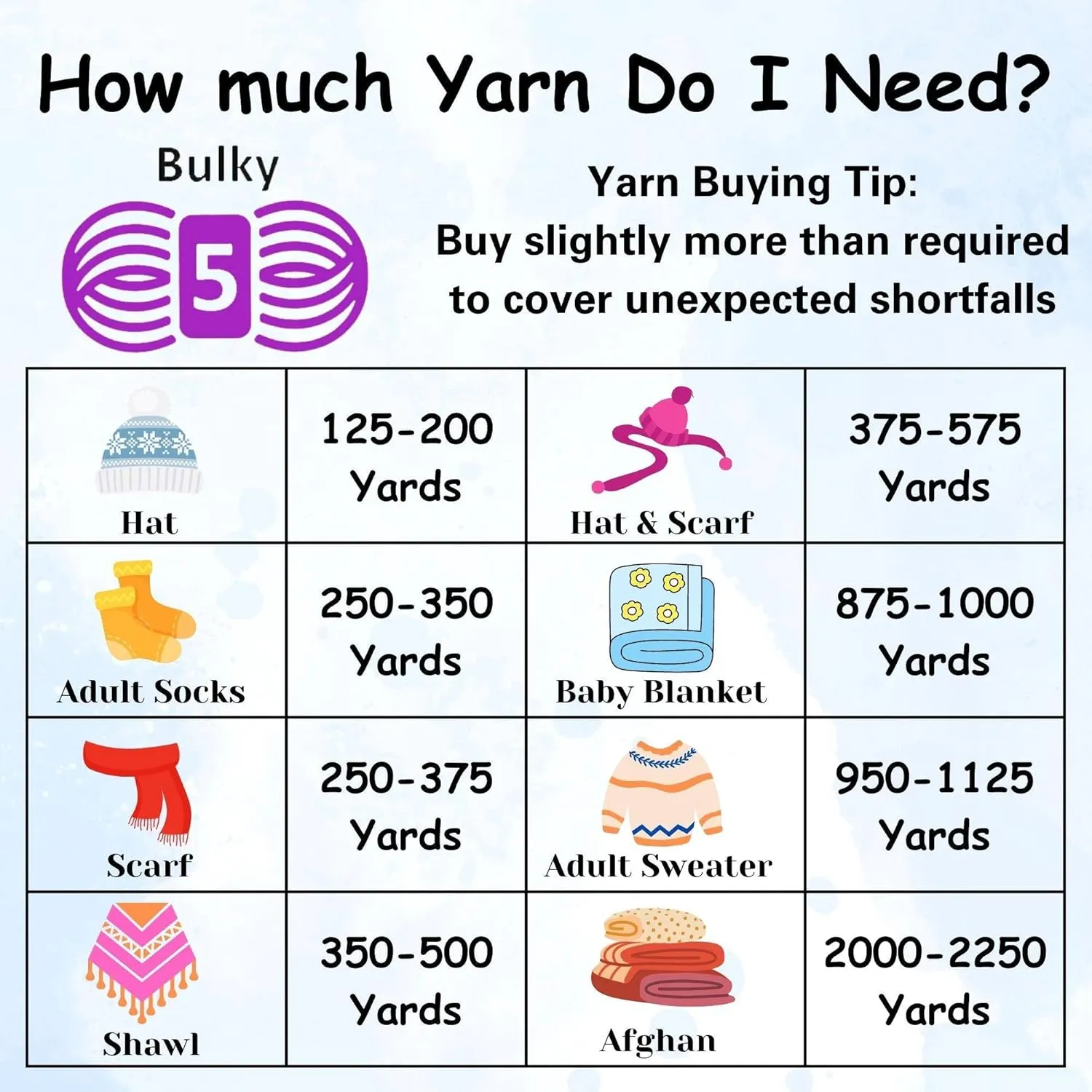 Premier Yarns Bloom Chunky Chrysanthemum 1114-08 (3-Pack) Same Dyelot Chunky Bulky #5 Soft Knitting Yarn 100% Acrylic with Project Bag