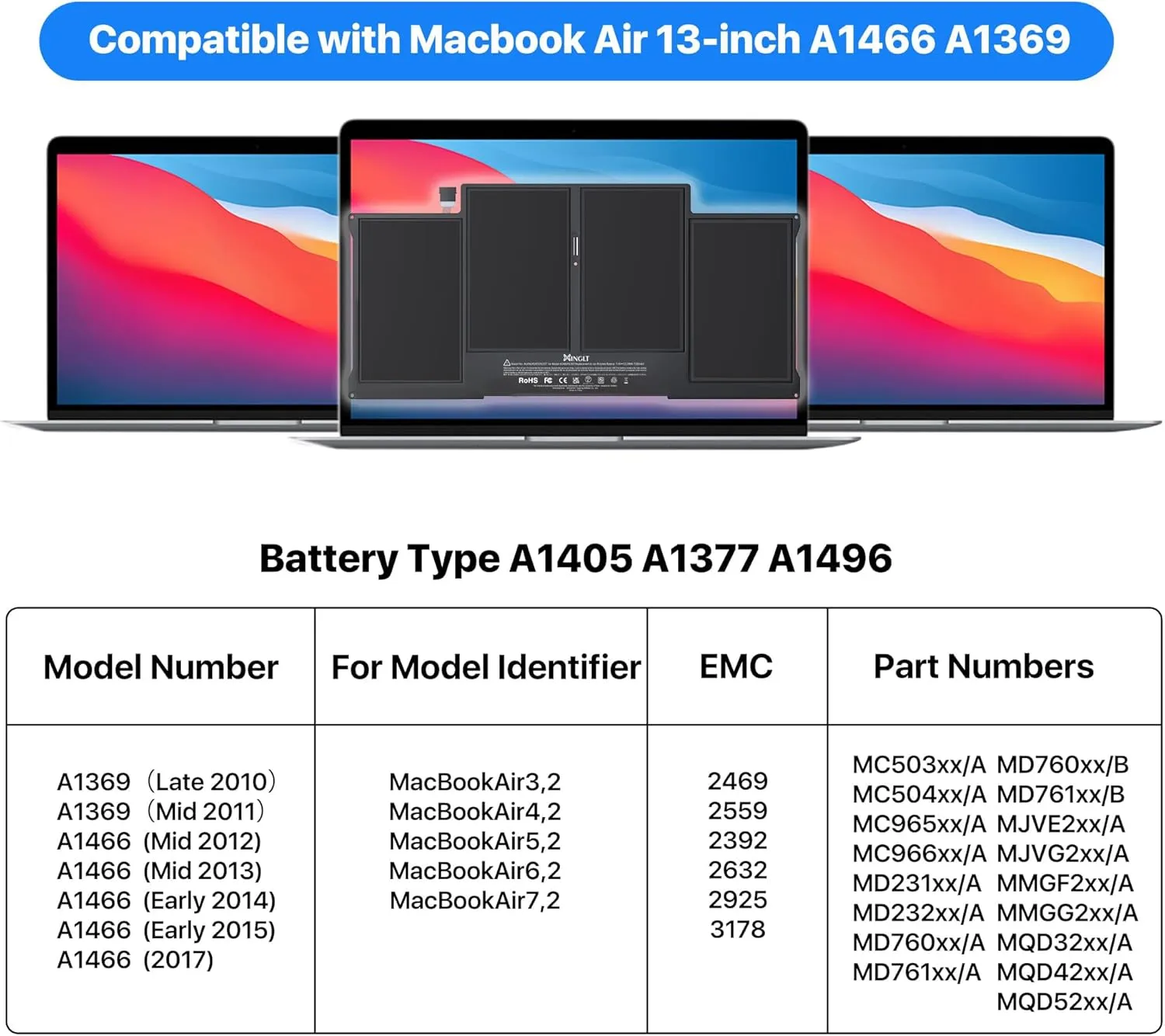 Replacement Laptop Battery for MacBook Air 13 inch A1466(Mid 2012, Mid 2013, Early 2014, Early 2015,2017) A1369(Late 2010, Mid 2011 Version) 7200mAh,fits A1496 A1405 A1377 [Upgraded 3.0]