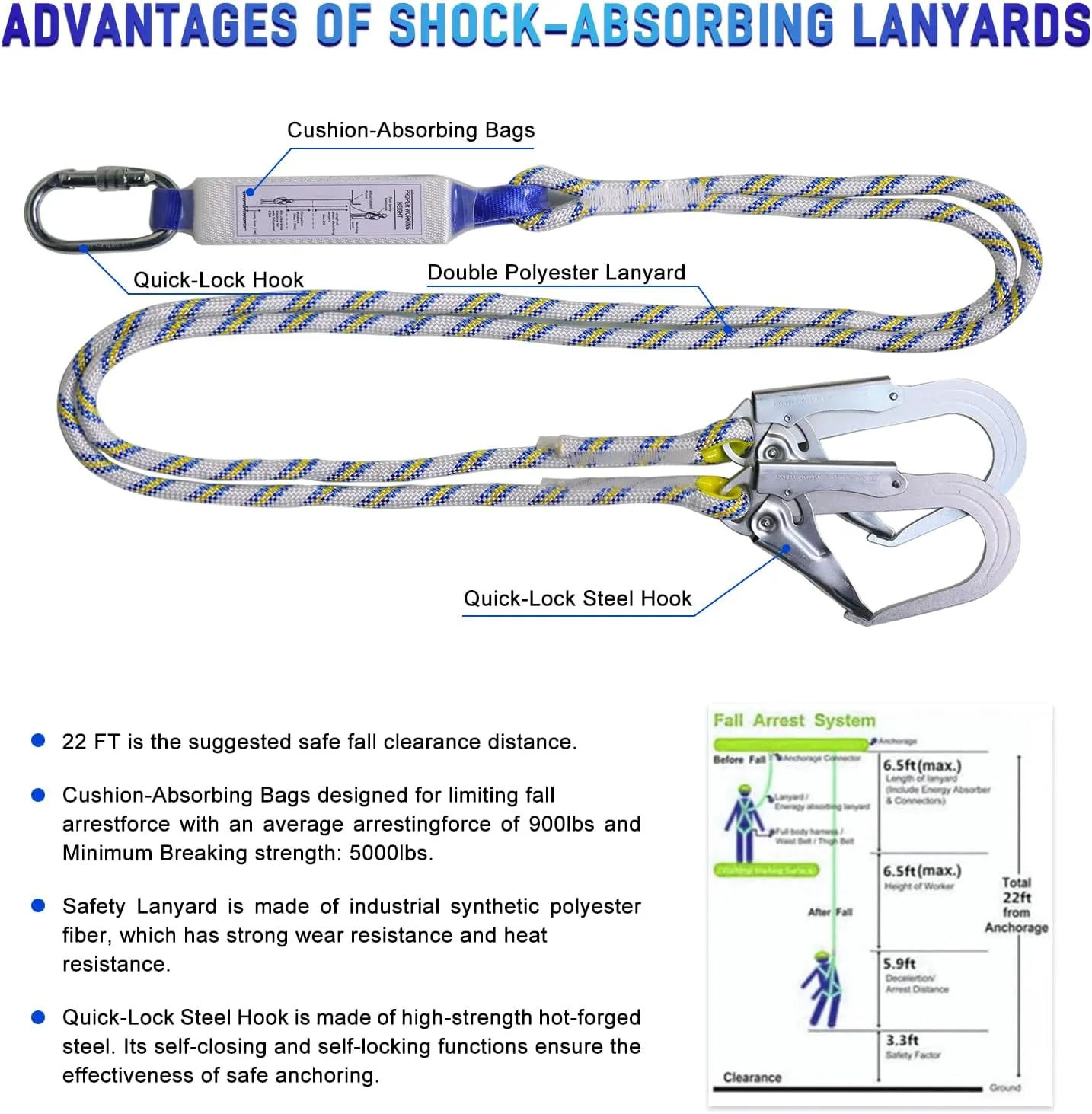 Safety Harness Fall Protection Kit with Shock Absorbing Lanyard, Roofing Work Harnesses Full Body Safety Harness for Construction (Blue)