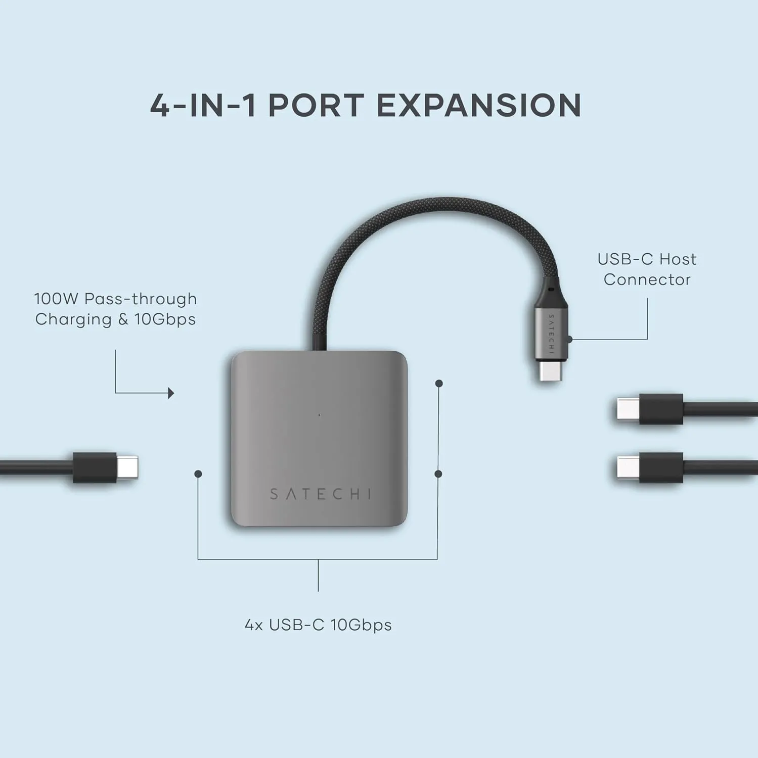 Satechi USB-C Hub: 4-in-1 with 100W Pass-Through & 10Gbps USB 3.2 for MacBook, iPad, iPhone, Surface, Chromebook & More