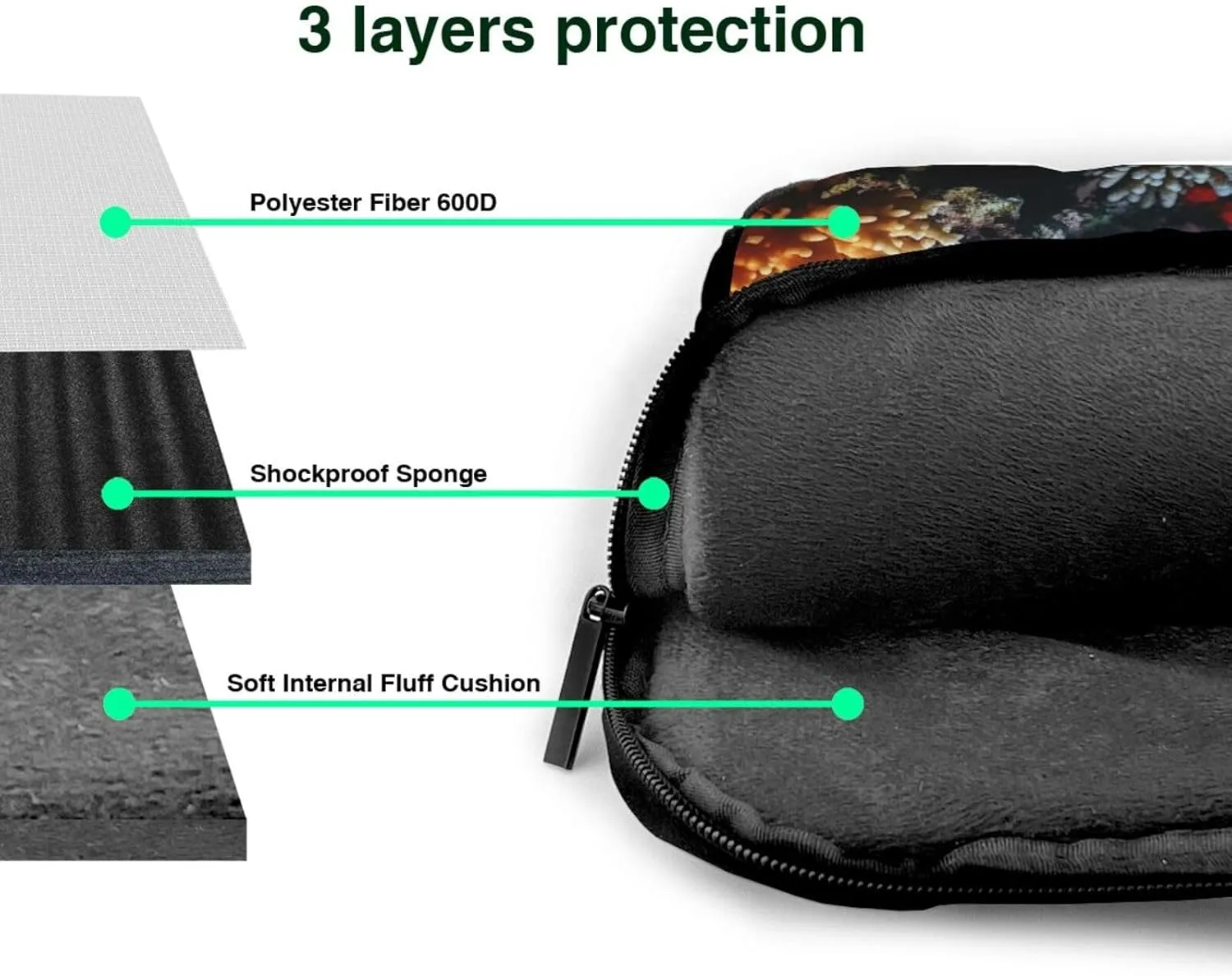 Seabed underwater fish Laptop Bag for Women Men 15.6" Computer Sleeve Business Travel Briefcase Messenger Bag