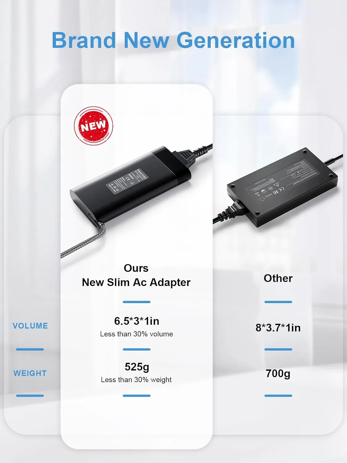 Smart AC Power Adapter Compatible with HP (200W)