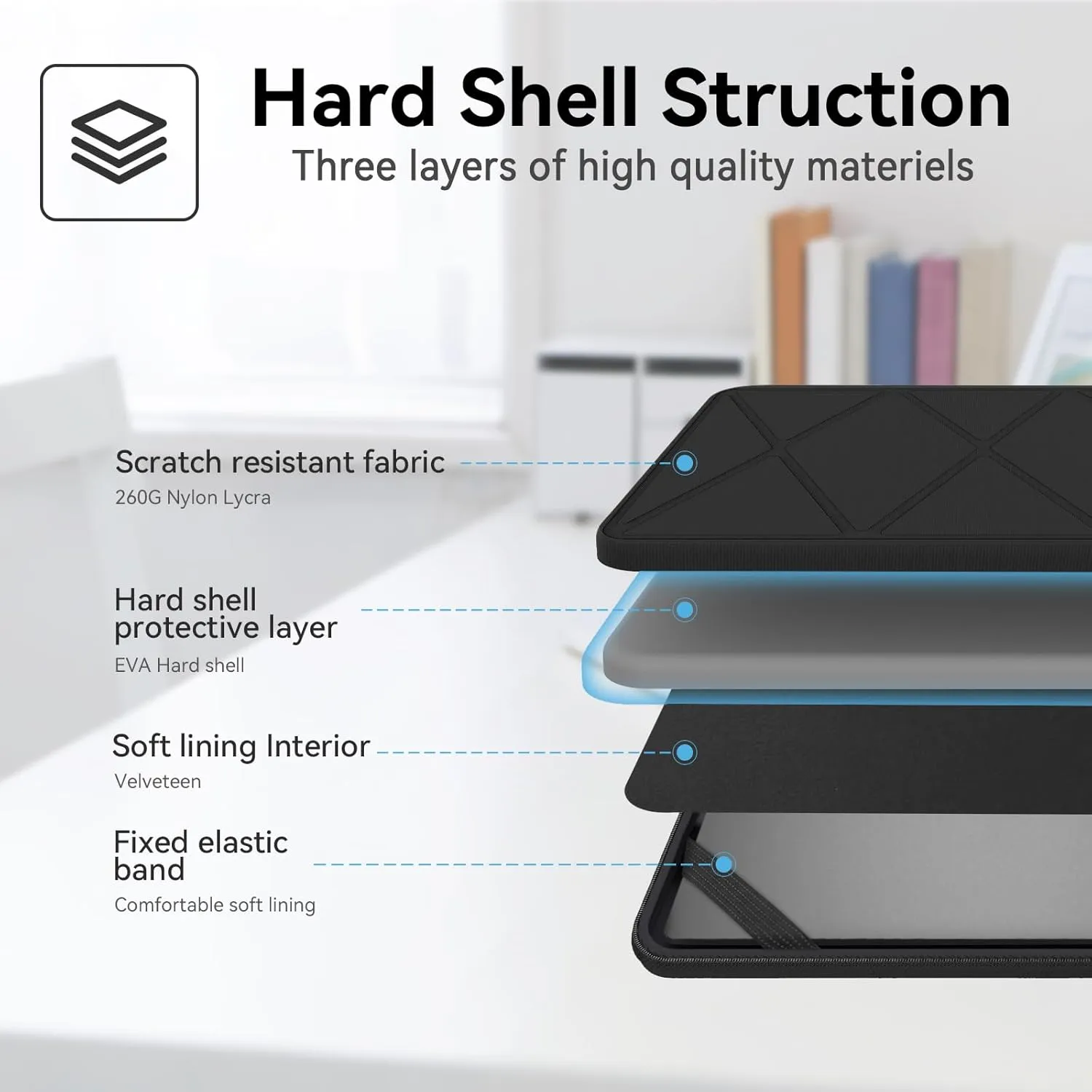 Smatree Hard EVA Protective Sleeve Case Only Compatible for 16 inch Lenovo ThinkPad X1 Fold PC Notebook Bag, Not Fit for Other Laptops, Not Fit for Unfolded State (X8012)