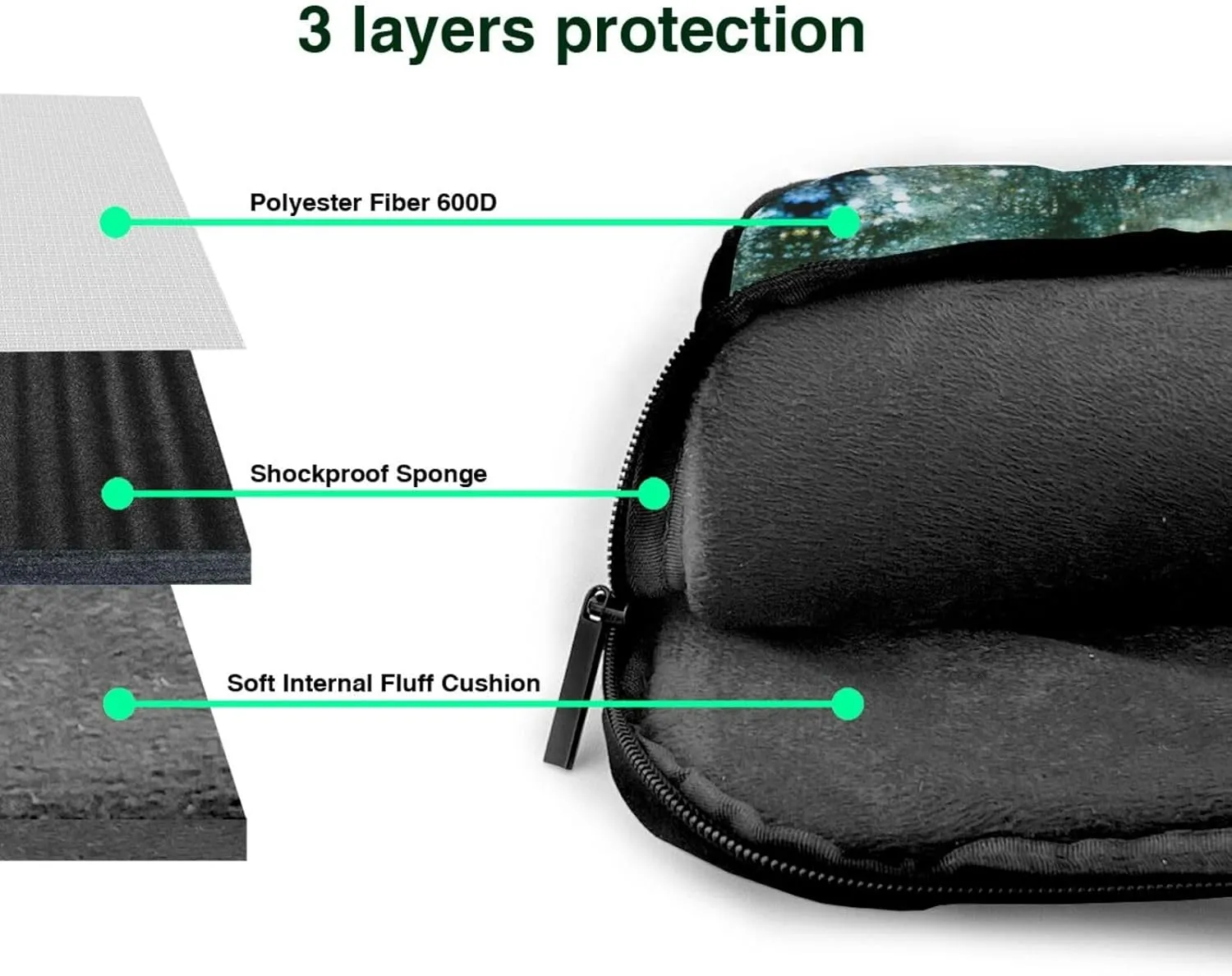 Smokey Mountain Cliff Print Notebook Computer Protective Carrying Cover With Pocket,13 Inch Laptop Shoulder Bag