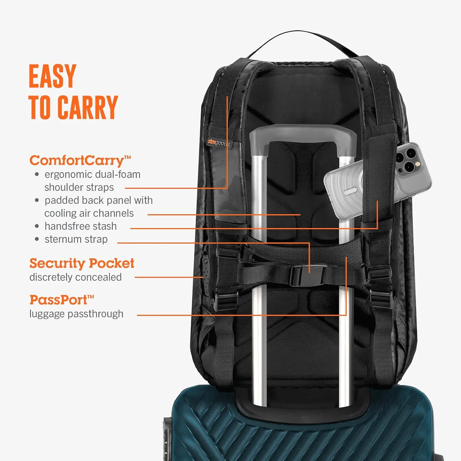 STM Dux 16L Backpack - Slim, Rugged, Comfortable, Innovative, Versatile, 360 Degree Protective Backpack for Men & Women, Fits up to a 16" Laptop Plus a Tablet Sleeve - Blue