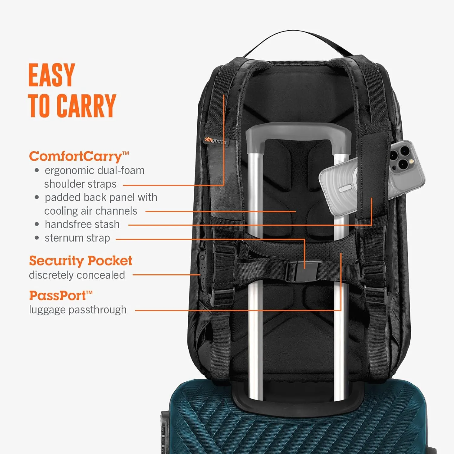 STM Dux 16L Backpack - Slim, Rugged, Comfortable, Innovative, Versatile, 360 Degree Protective Backpack for Men & Women, Fits up to a 16" Laptop Plus a Tablet Sleeve - Grey